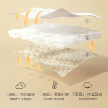 Load image into Gallery viewer, 2088AC-Machine washable stroller thickened universal baby stroller cotton pad