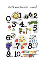 將圖片載入圖庫檢視器 070605AC-兒童字母數字防水貼畫裝飾圖(2個起批)