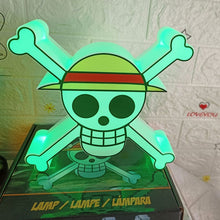 Load image into Gallery viewer, 24589AC-LED cartoon question mark voice charging night light desktop lamp bedside lamp