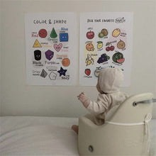 將圖片載入圖庫檢視器 070605AC-兒童字母數字防水貼畫裝飾圖(2個起批)