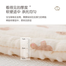 Load image into Gallery viewer, 2088AC-Machine washable stroller thickened universal baby stroller cotton pad