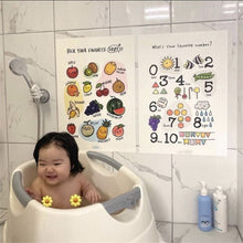 將圖片載入圖庫檢視器 070605AC-兒童字母數字防水貼畫裝飾圖(2個起批)