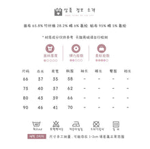 Load image into Gallery viewer, 2402246LS-Summer Korean version dog short-sleeved sweater