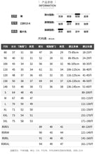 Load image into Gallery viewer, 22B013PCW- Korean parent-child summer striped short-sleeved T-shirt family of three or four pure cotton mother and daughter long skirt family wear trendy