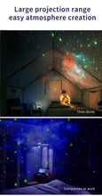 Load image into Gallery viewer, 51501AC-Creative astronaut starry sky projection lamp full of stars projection atmosphere
