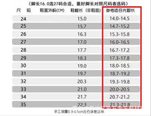 將圖片載入圖庫檢視器 42201AC-夏季魔術貼透地軟底Ｎ字涼鞋【許願款】
