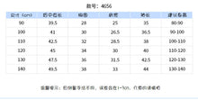 將圖片載入圖庫檢視器 &lt;台灣館&gt;4656SE-malwee秋款兔兔荷葉長袖上衣
