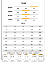 將圖片載入圖庫檢視器 CY250205DS-春秋兒童長袖polo衫&amp;女童洋裝姐弟兄妹裝
