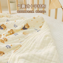 將圖片載入圖庫檢視器 2076AC-卡通印花嬰兒紗布新生兒柔軟吸水抱被浴巾
