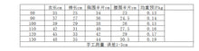將圖片載入圖庫檢視器 626089TG-夏季｜麵包小偷｜兒童短袖空調服組
