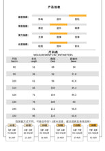 將圖片載入圖庫檢視器 DM250634SE-冬季燈芯絨毛領長版棉風衣外套
