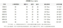 將圖片載入圖庫檢視器 &lt;台灣館&gt;BY070SE-夏季超萌動物薄款連帽防曬外套
