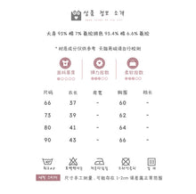 Load image into Gallery viewer, 2522079LS-夏季韓系卡通圖案短袖包屁衣
