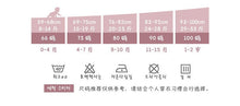 Load image into Gallery viewer, 2529055LS-夏薄款短袖立體公仔單排扣包屁衣
