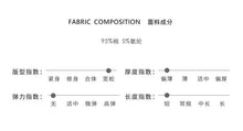 將圖片載入圖庫檢視器 879SE-韓版兒童短袖T卹夏季新款男女童字母圓領T恤衫中小童洋氣上衣
