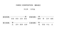 將圖片載入圖庫檢視器 937PA-韓國童裝兒童燈籠褲2022夏季新款男女童日韓系輕薄棉柔糯南瓜褲潮
