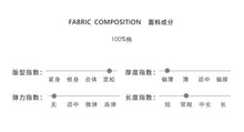 將圖片載入圖庫檢視器 936SE-兒童襯衫背心2022夏季男女童文藝範韓版上衣復古格子圓領襯衣輕薄
