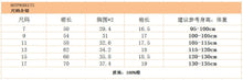 將圖片載入圖庫檢視器 SK22156DS-夏裝女童波點繫帶露腰連衣裙
